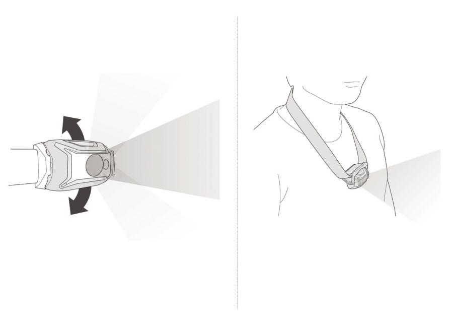 Фонарь налобный PETZL TIKKA CORE Brown