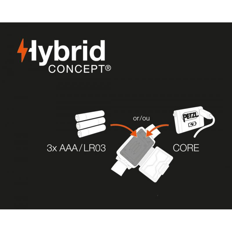 Фонарь налобный PETZL ACTIK Green E063AA02