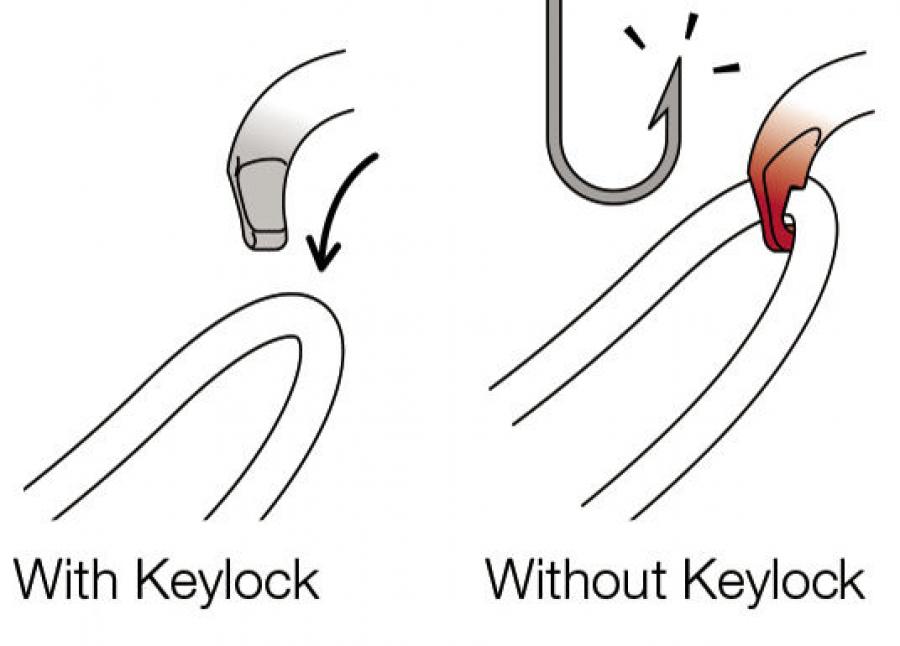 Карабин.муфт.PETZL SM'D TRIACT LOCK