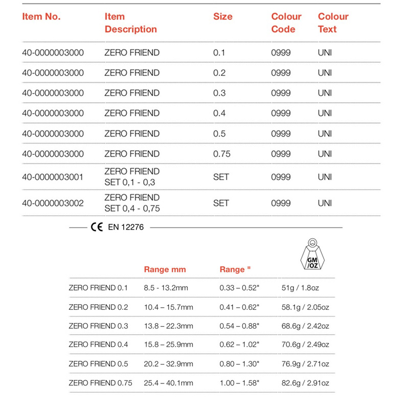 Френды ZERO FRIEND 0,3