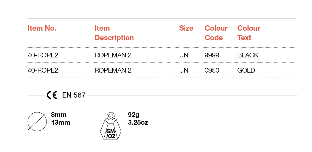 Зажим ROPEMAN Gold