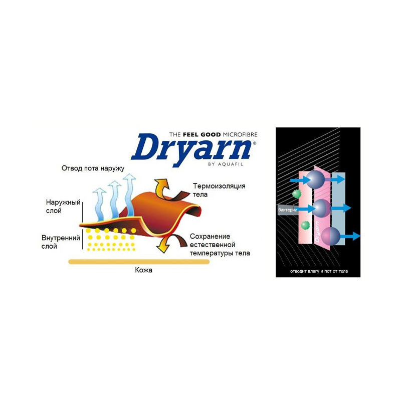 Термобелье мужское низ Mico MLTight Pnt Warm Control Grigio