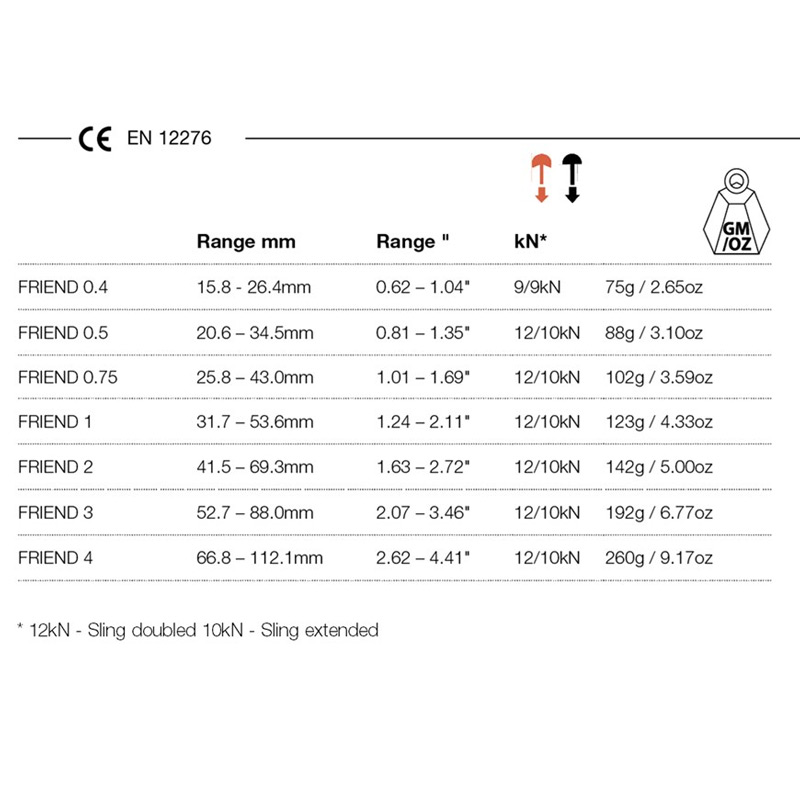 Френды FRIEND Green 0,75