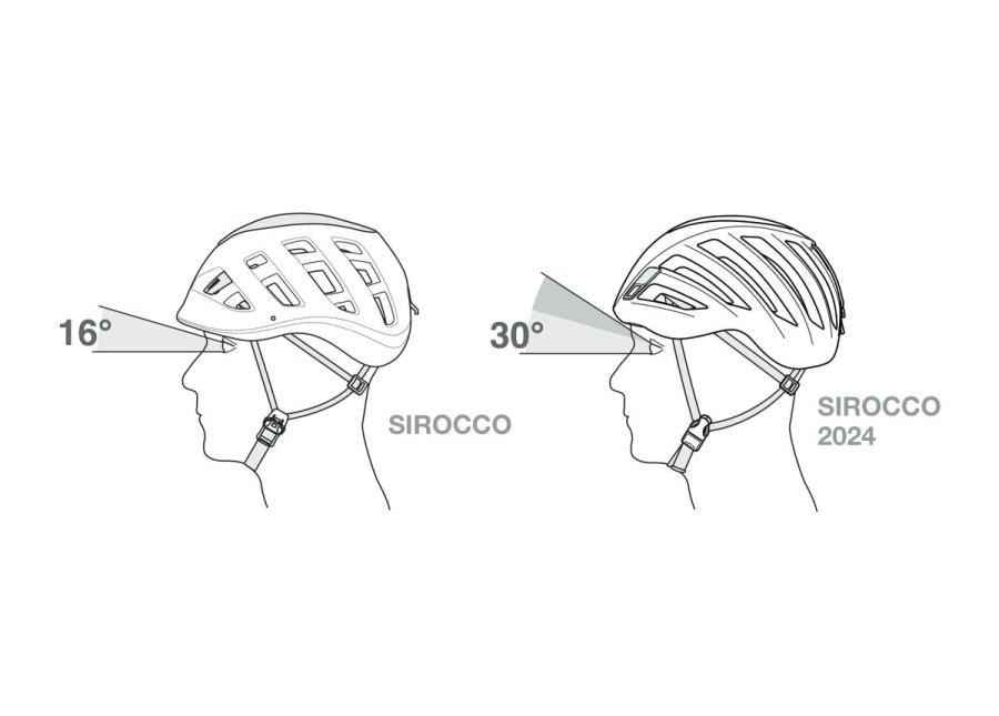 Каска PETZL SIROCCO White
