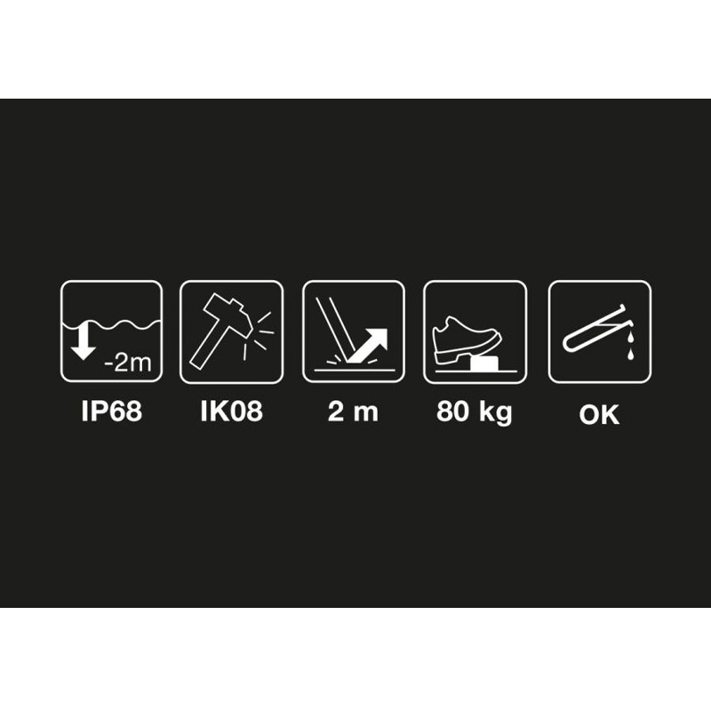 Фонарь налобный PETZL PIXA