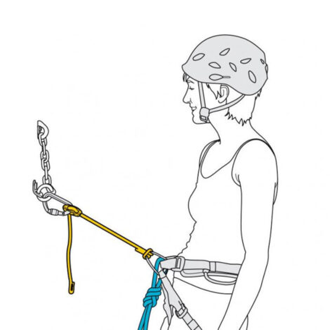 САМОСТРАХОВКА PETZL CONNECT ADJUST — изображение 3